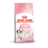 Royal Canin Kitten